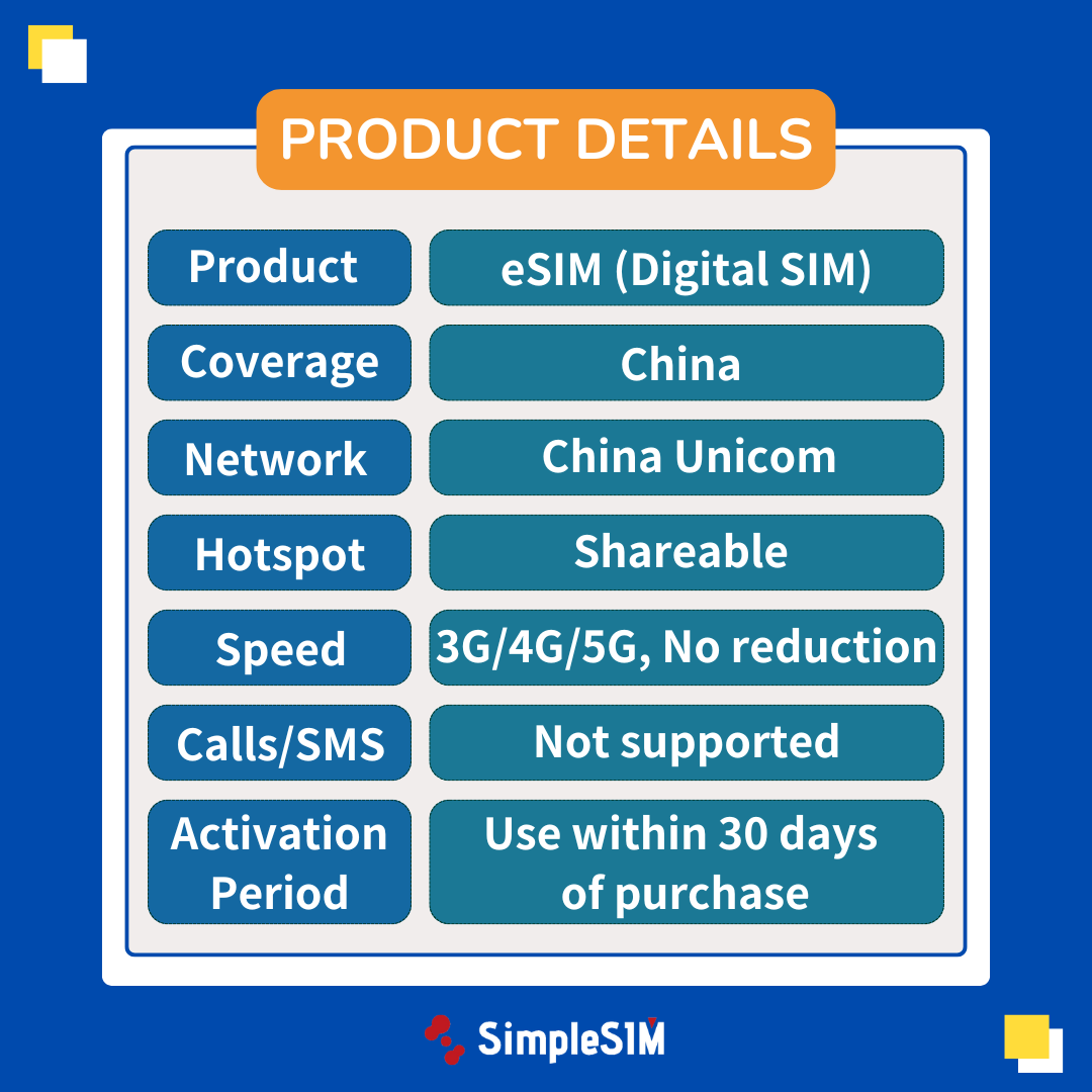 china esim plan