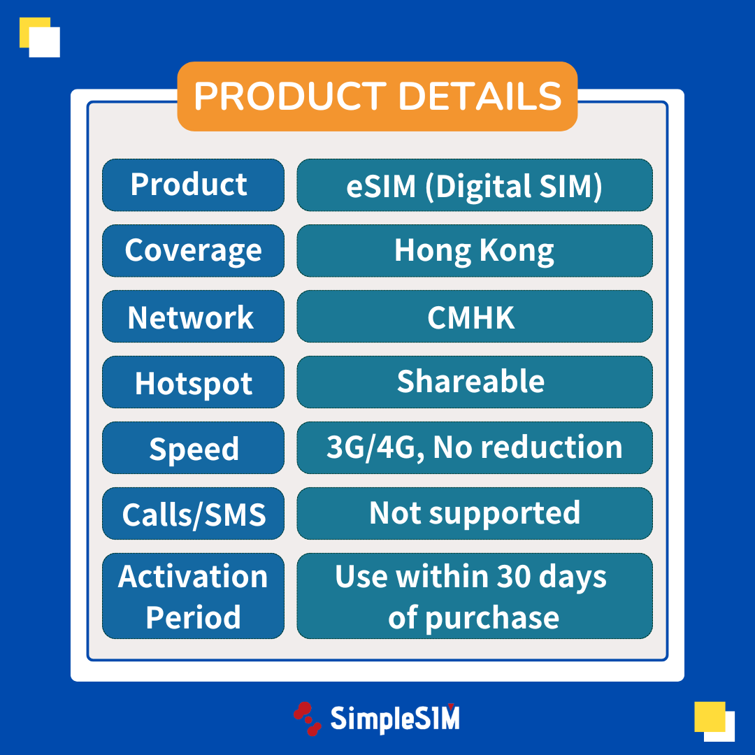 hongkong esim plan