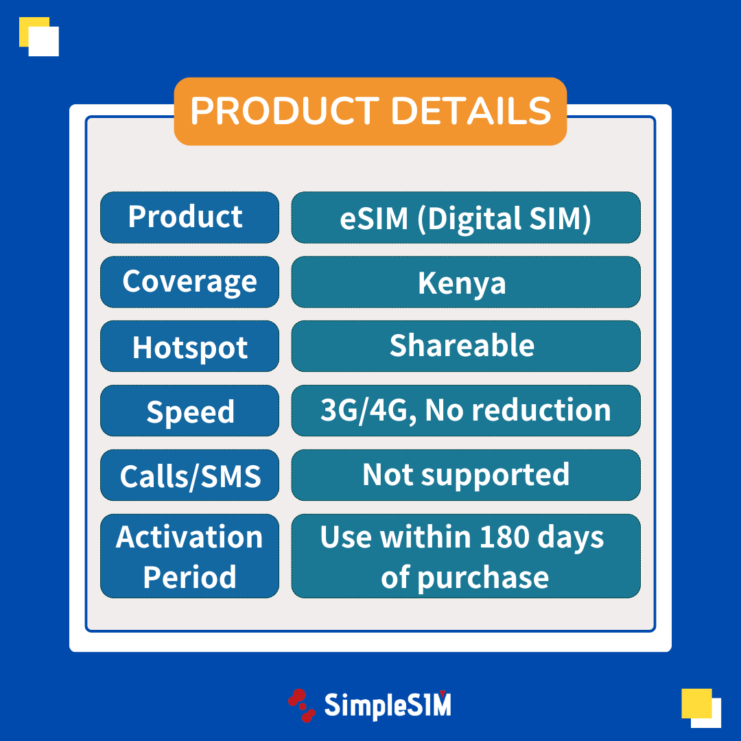 kenya esim plan