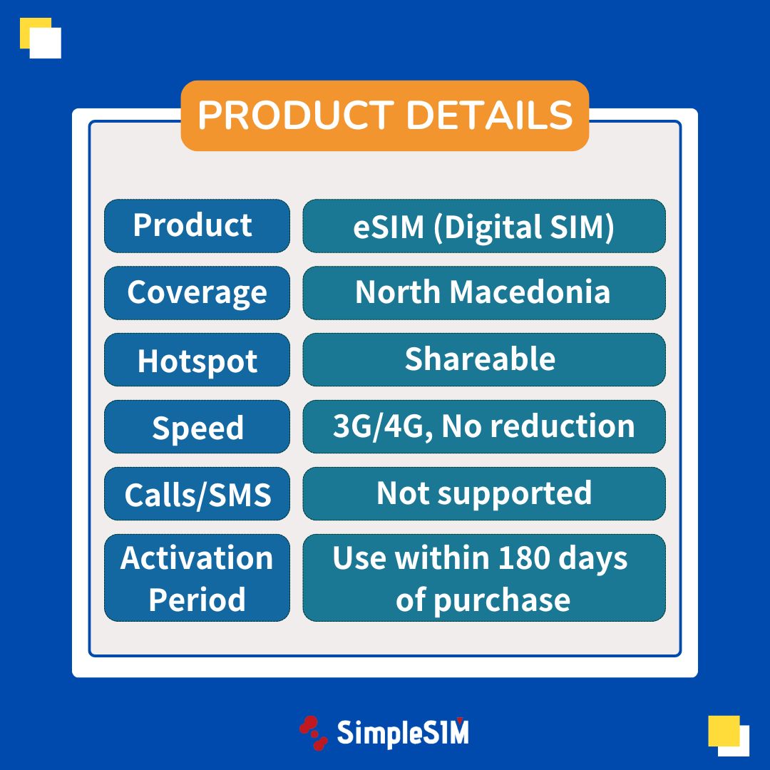 North Macedonia eSIM plan