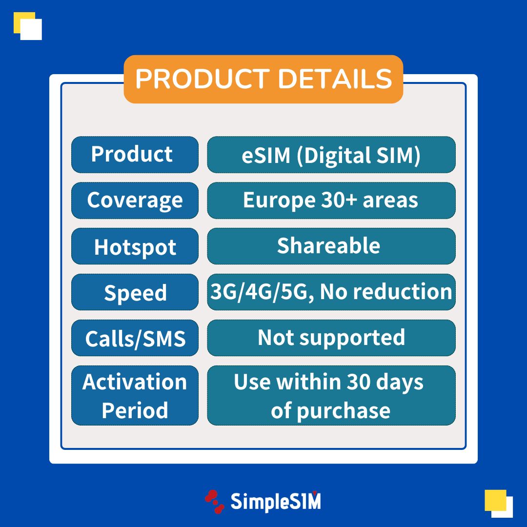 europe esim plan