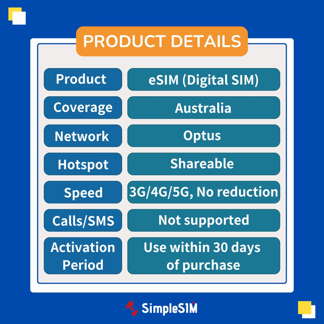 Australia eSIM plan