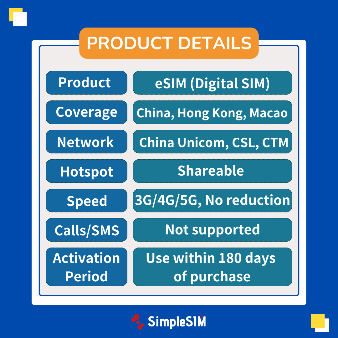 China (Mainland, Hong Kong and Macao) eSIM