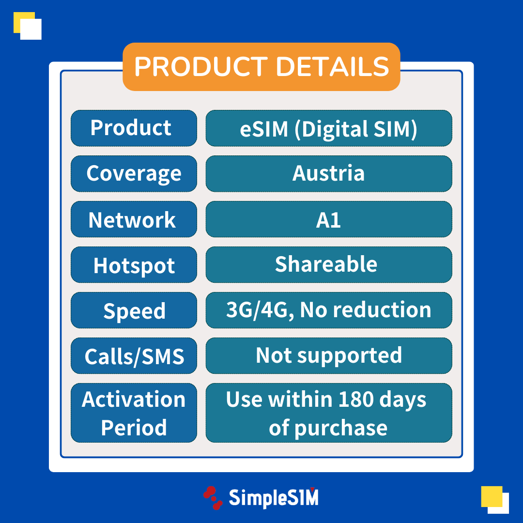 Austria eSIM