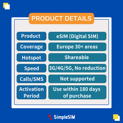 Europe (30+ areas) eSIM