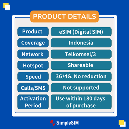 【インドネシア】eSIM