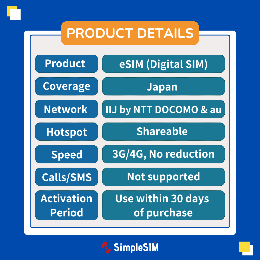 japan esim plan