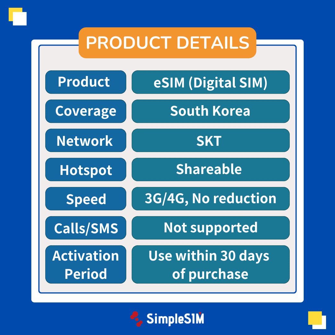 [Unlimited Day Pass] South Korea eSIM