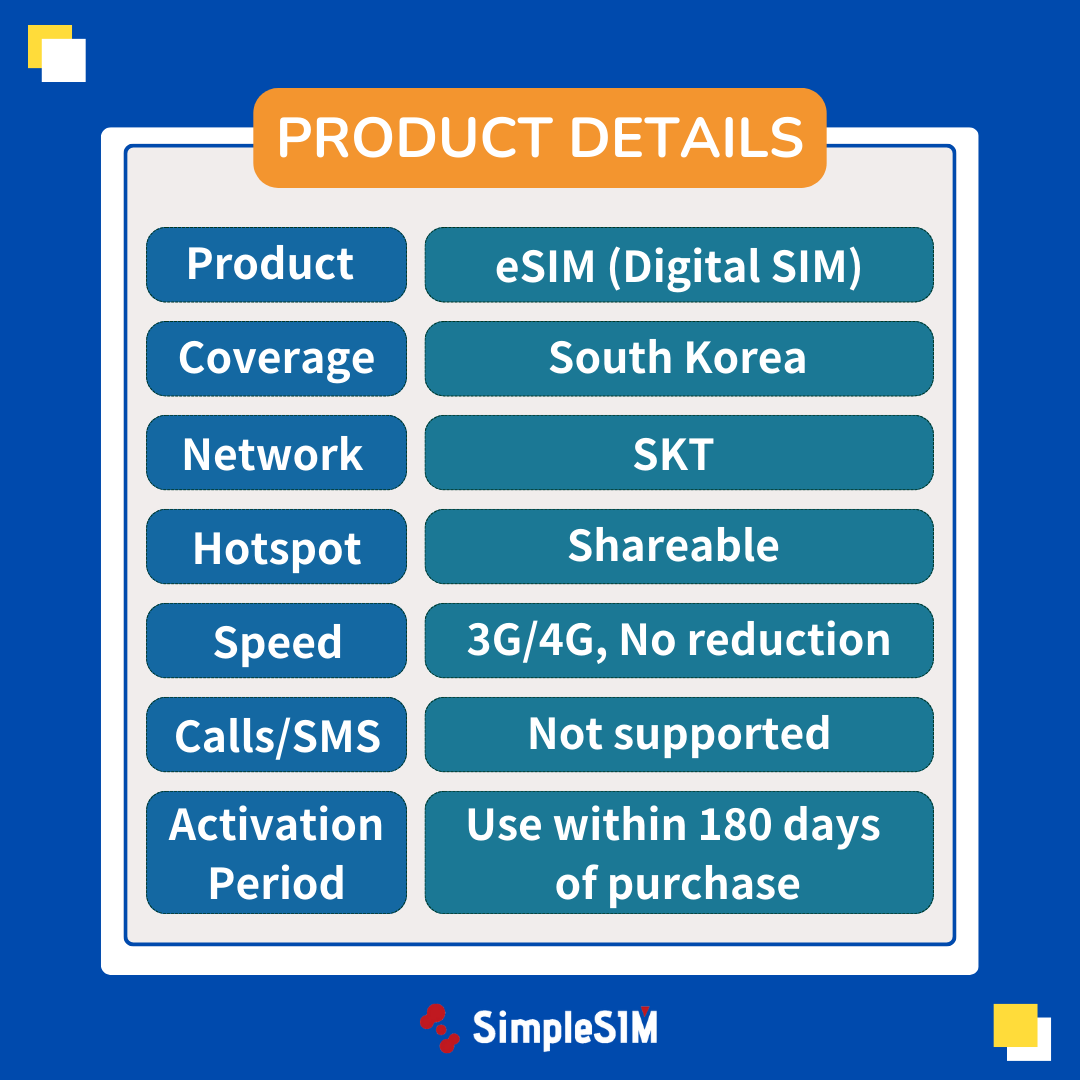 【韓国】eSIM