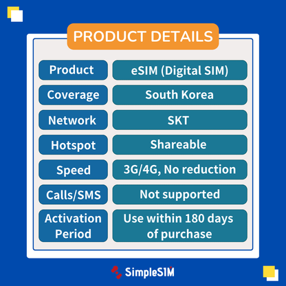 South Korea eSIM