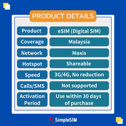 Malaysia eSIM plan