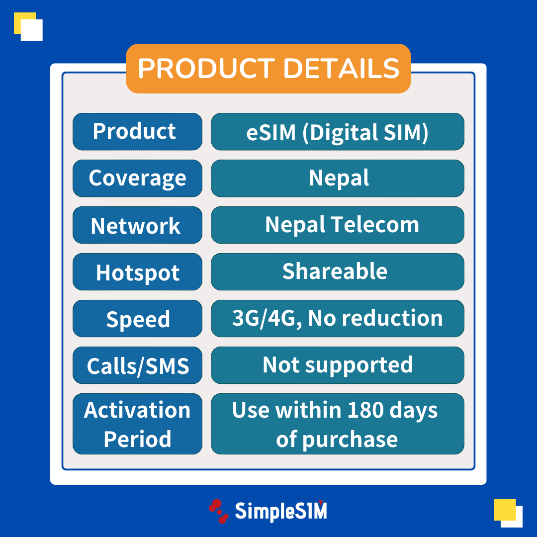 Nepal eSIM