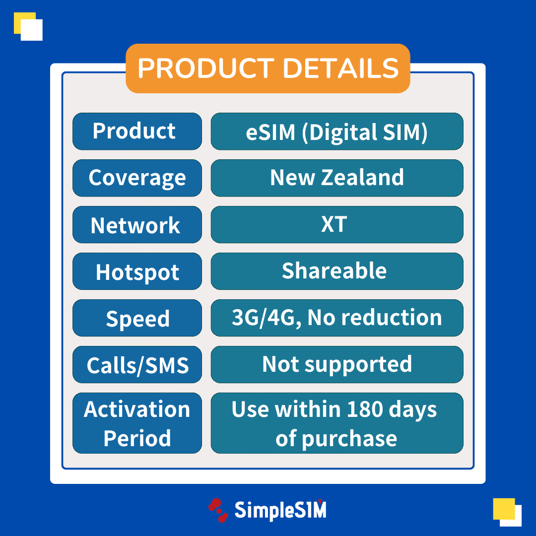 New Zealand eSIM