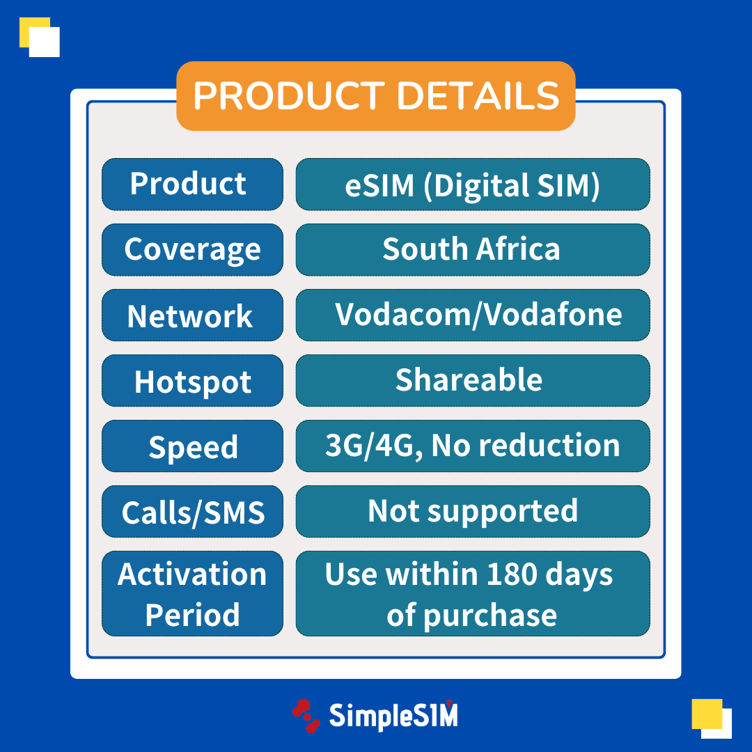 【南アフリカ共和国】eSIM