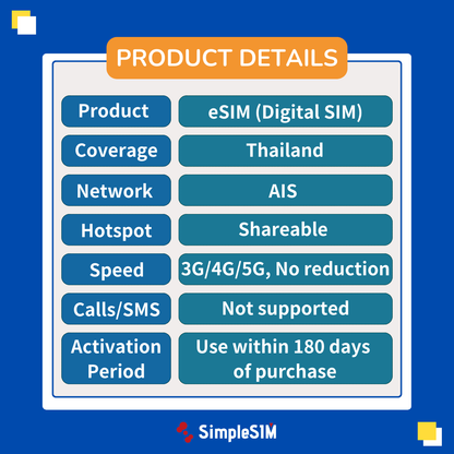 Thailand eSIM