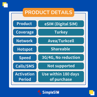 【土耳其eSIM】高速上網不降速｜7-30天｜1-50GB