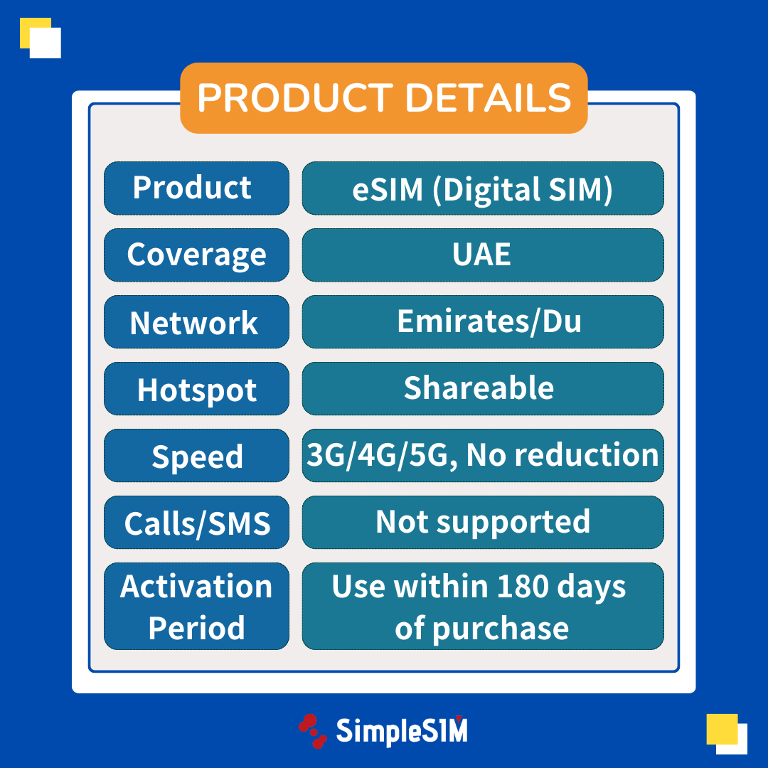 【アラブ首長国連邦】eSIM