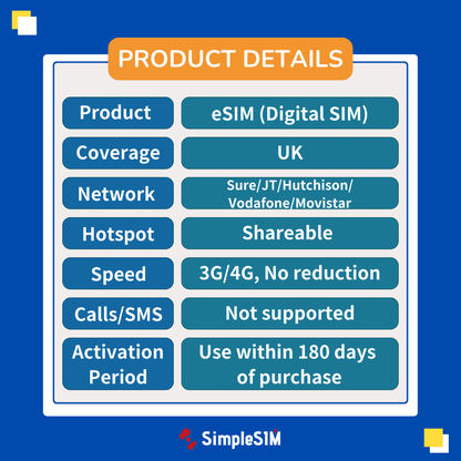 【イギリス】eSIM