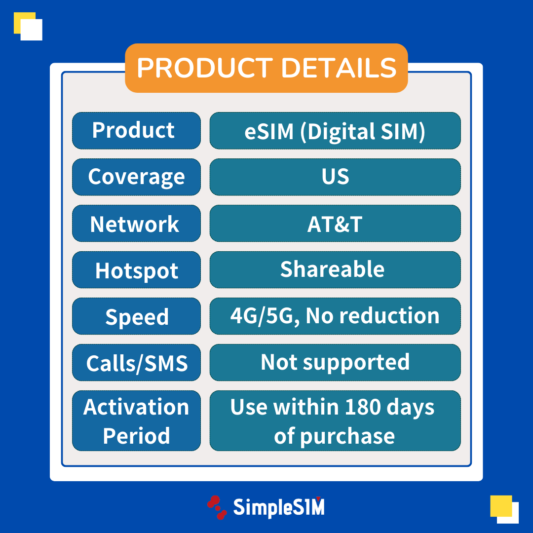 United States eSIM