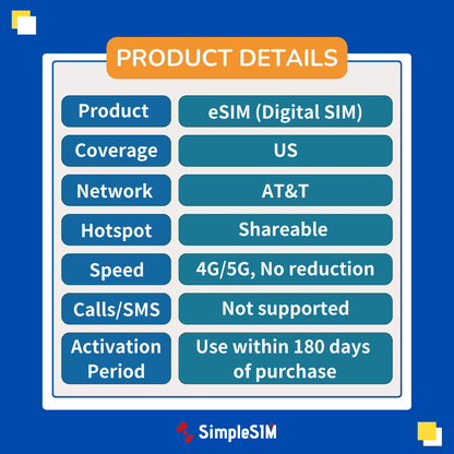 United States eSIM