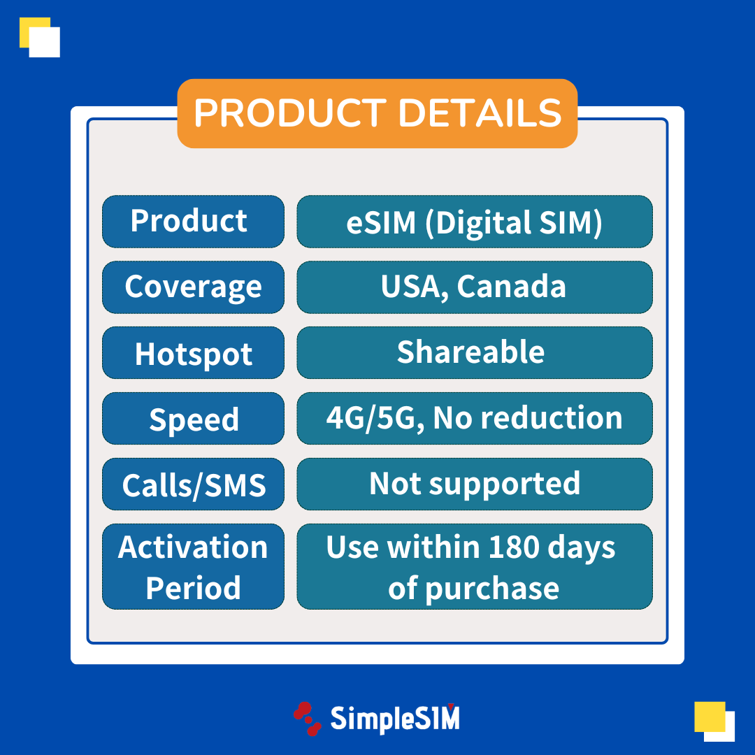 USA Canada eSIM